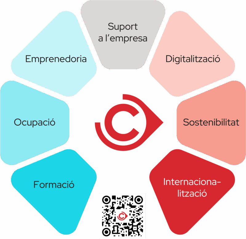 cambra_alcover_empren-creix-exporta